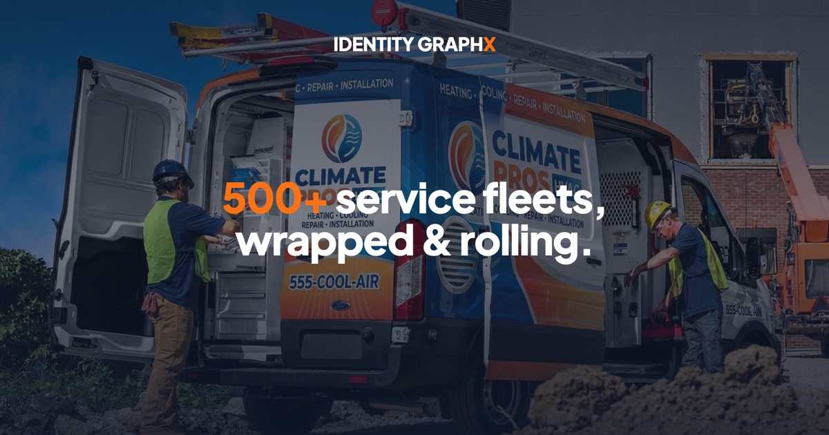 Our 7-Stage Wrap Process | Identity Graphx — Quote to Keys